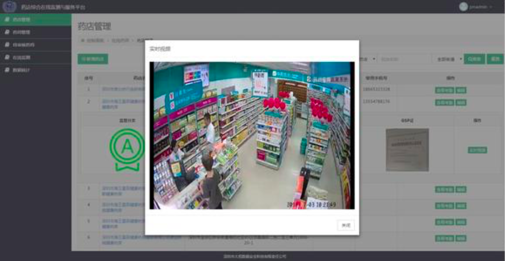 藥店遠程視頻監控系統