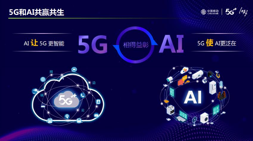 5G+AI貸后監(jiān)管系統(tǒng)