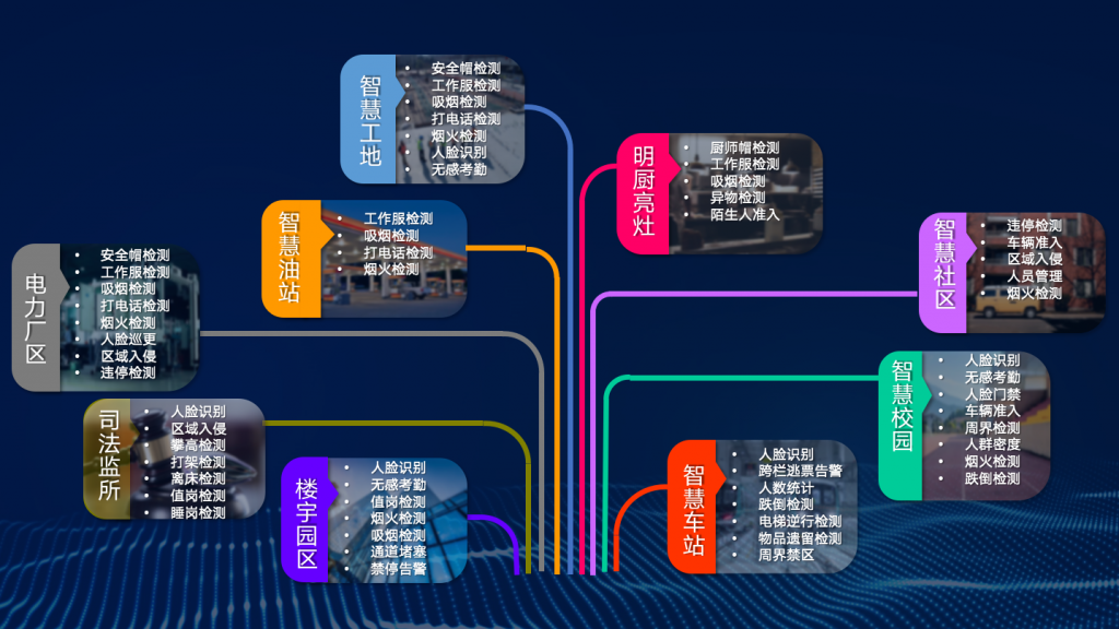 微型邊緣計算服務器