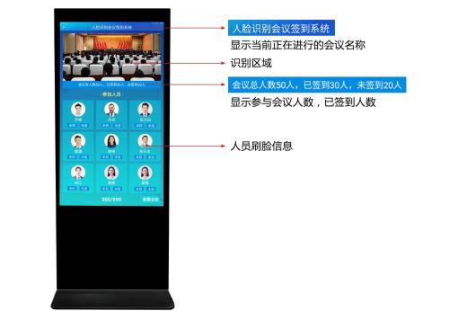 人臉識別會議無咸簽到系統優勢